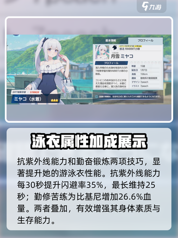 蔚蓝档案月雪宫子泳装怎么样介绍截图3