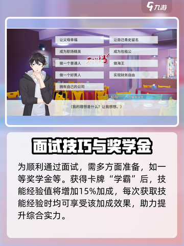 职场浮生记面试怎么通过介绍截图2
