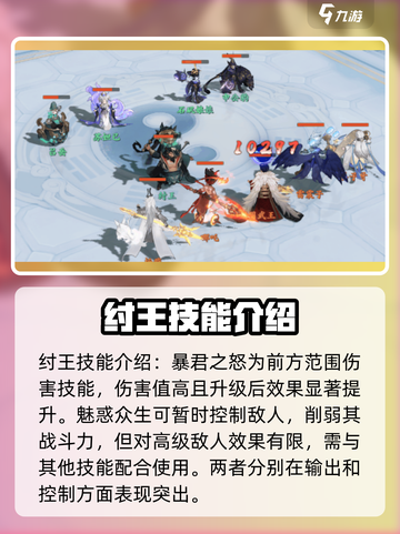 封神幻想世界纣王怎么样介绍截图3