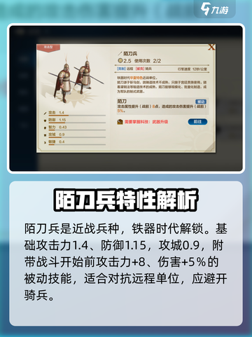 《世界启元》华夏兵种揭秘！⚔🔥截图2