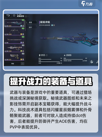 逆战未来道具大起底💥，玩家必看🔥！截图4
