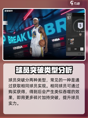 美职篮全明星手游突破方法说明介绍截图2