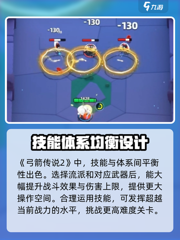弓箭传说2测评怎么样介绍截图4