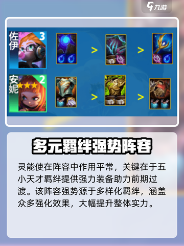 金铲铲之战S8灵能佐伊厉害吗介绍截图4