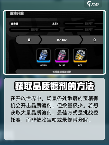 绝区零晶质镀剂怎么获得介绍截图4