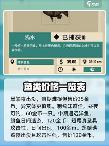 渔帆暗涌各海域鱼类分布特点说明介绍截图4