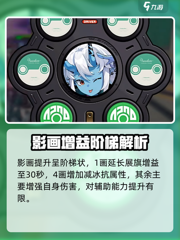 《绝区零》苍角武器推荐🔥必看！🎮💥截图5