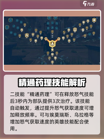 万龙觉醒🔥木香技能玩法大揭秘！💥截图3