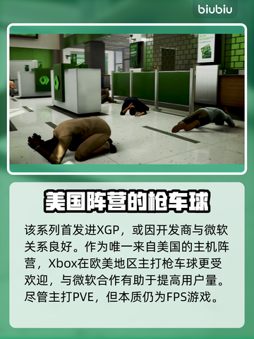 收获日3首发XGP！🔥游戏党必入💥截图3