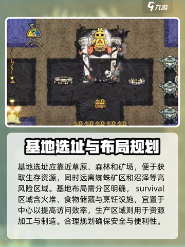 饥荒联机版基地布局🔥超详细推荐！💎截图2