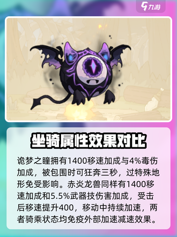 英勇之地手游坐骑有哪些介绍截图6