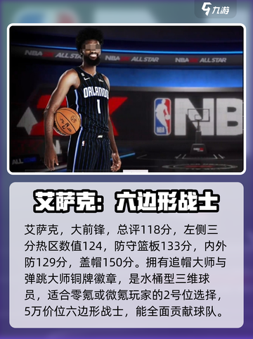 美职篮全明星平民球员怎么选介绍截图5
