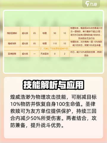 西普大陆手游圣寰斩寒魄怎么样介绍截图4