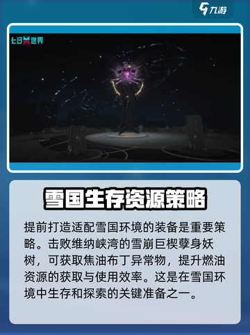 七日世界雪国人生地图介绍介绍截图6