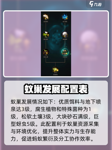 小小蚁国畜牧攻略介绍截图4