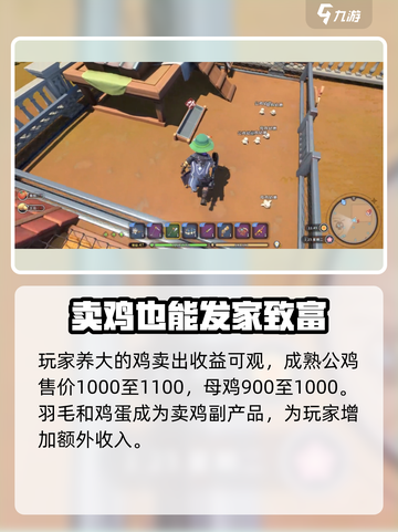 沙石镇时光🔥养鸡暴富攻略鸡蛋收益揭秘💰截图3