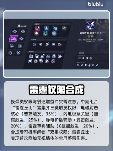 💥矩阵零日危机噩梦10关通关秘籍！🎮🔥截图5