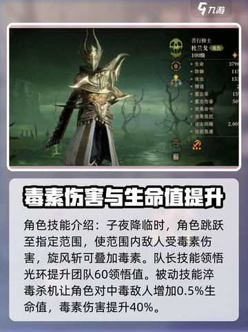 龙息神寂罗塞尔🔥组队攻略：这样玩才爽！截图3