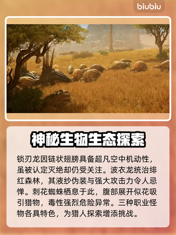 怪物猎人🔥荒野新怪物大揭秘！🔥截图2