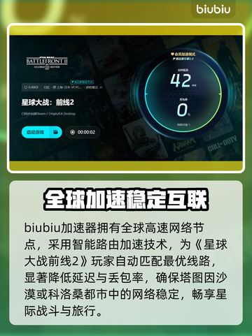 💥《星球大战前线2》延迟丢包？速用加速器解决！🚀截图5
