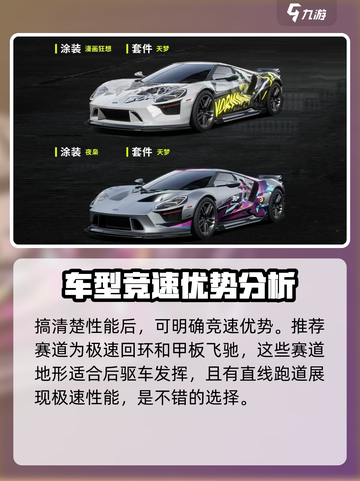 极品飞车集结🔥福特GT性能爆表，速度与激情一触即发！截图4