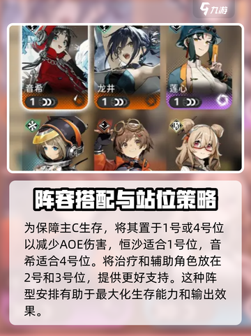 新月同行🔥最强阵容搭配攻略来啦！游戏党必看！截图6