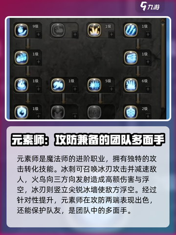 龙之谷世界元素技能有哪些介绍截图2