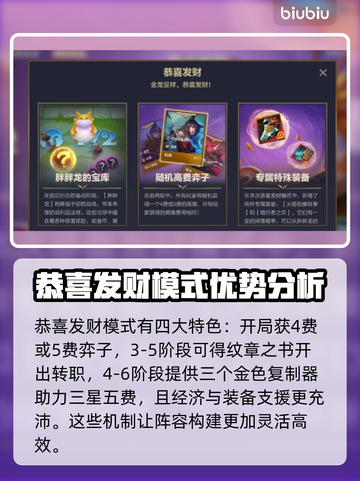 英雄联盟🎉恭喜发财模式玩法大揭秘🔥截图3