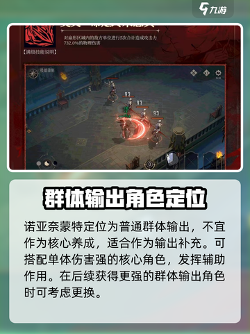 银与绯🔥诺亚奈蒙特实战强度分析来啦！✨截图4