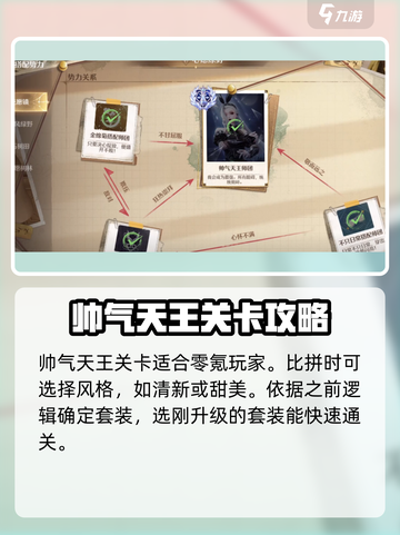 无限暖暖搭配赛通关秘籍🔥游戏党必看！截图4