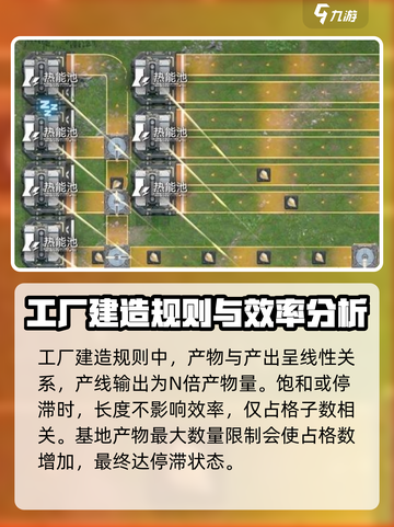 明日方舟终末地攻略介绍截图4