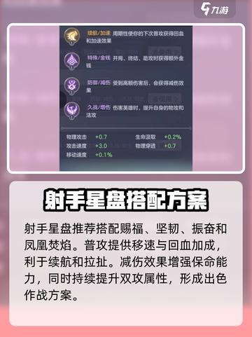 曙光英雄星盘搭配思路有哪些介绍截图3