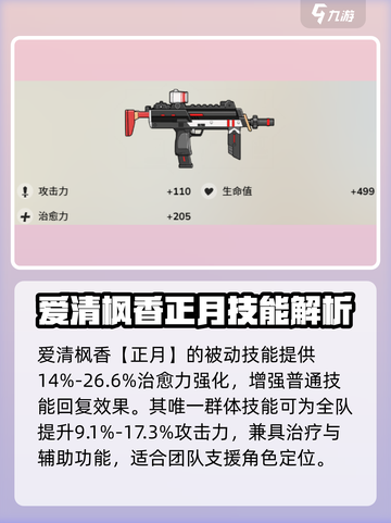 蔚蓝档案春香怎么样介绍截图4