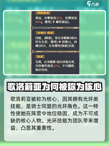 铃兰之剑为这和平的世界歌洛莉亚进阶介绍截图3