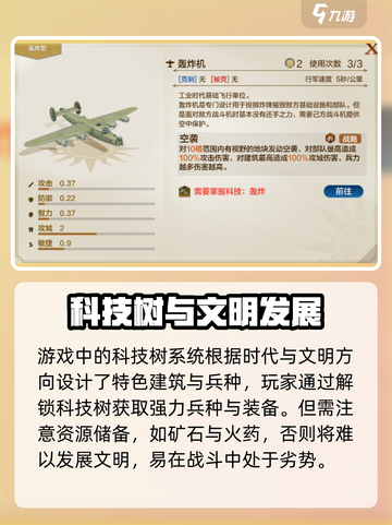 《世界启元居然是单机？！🎮入坑必看爆🔥指南》截图4