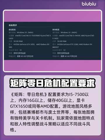 矩阵零日危机配置要求🔥低配电脑能玩这款大作吗？ Gamer必看！🎮截图2