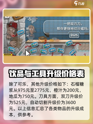 沙威玛传奇可乐升级多少钱介绍截图3