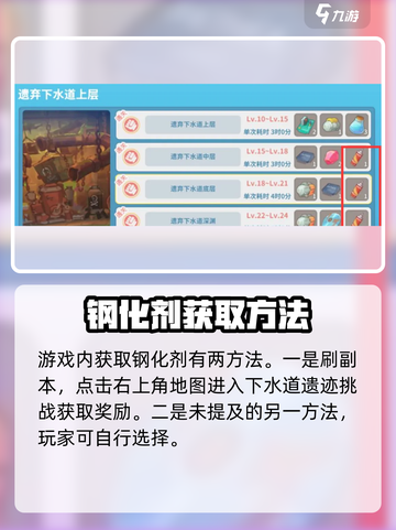 《波西亚时光》🔥快速获取钢化剂秘籍💎截图2