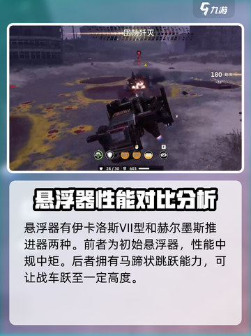 创世战车悬浮器🔥玩法揭秘，轻松上手制霸战场！截图3