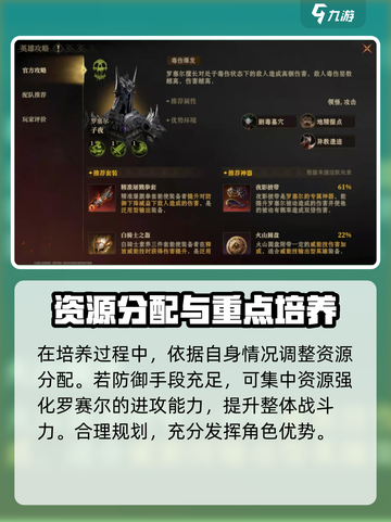 龙息神寂罗赛尔🔥超详细玩法攻略来了！截图8