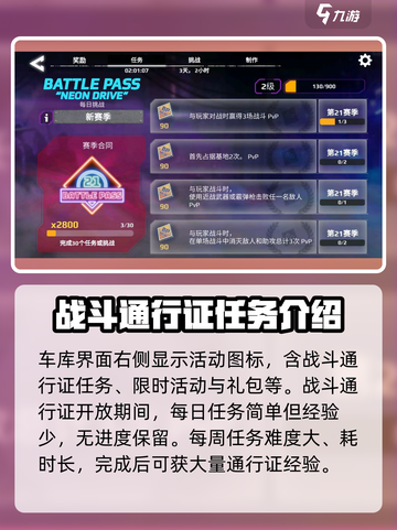 创世战车📖活动攻略大全，玩家必看🔥截图2