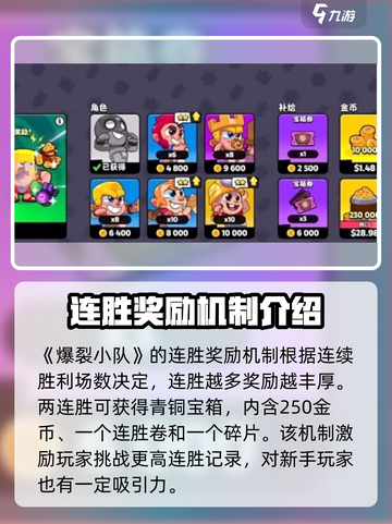 爆裂小队🔥连胜奖励大揭秘🎉游戏党必看！截图2
