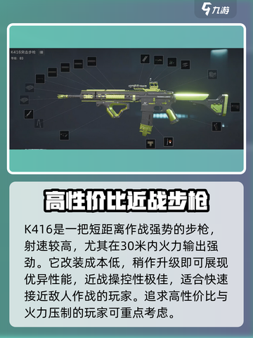 三角洲行动步枪有哪些介绍截图5