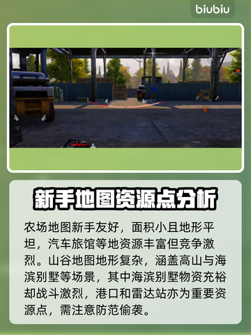 暗区突围🔥无限地图全解析，玩家必看！截图2