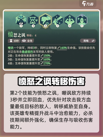 剑与远征2：丛林之护挞赫妮婆婆技能大曝光🔥截图3