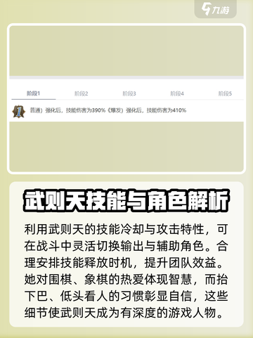 剑与骑士团武则天强度解析介绍截图3