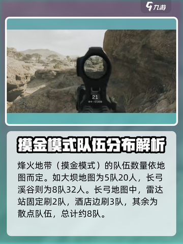 三角洲行动🔥一局多少人几个队伍？玩家数大曝光！截图4