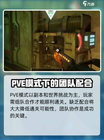 逆战未来手游🔥端游互通吗？玩家必看！截图5
