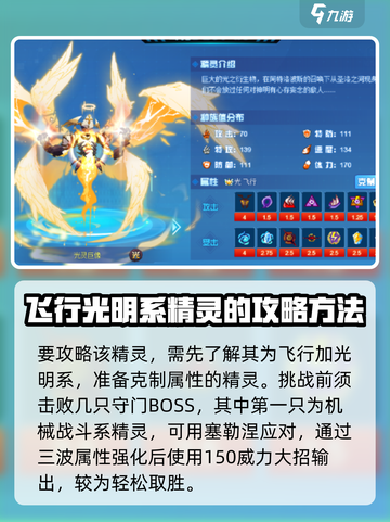 赛尔号巅峰之战光灵巨像怎么打介绍截图2