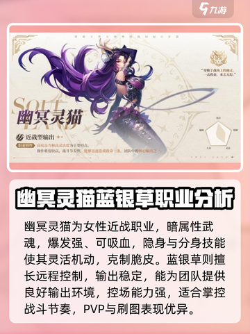 斗罗大陆史莱克学院零氪党必看🔥轻松玩转不花钱！截图3